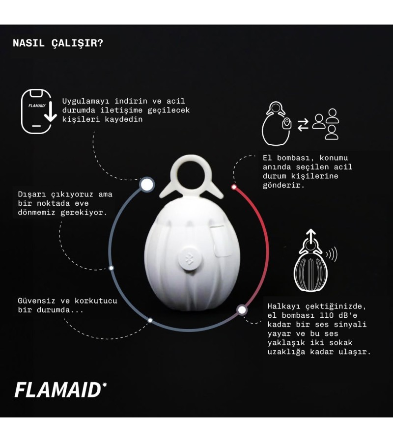 FlamAid Basic Barışcıl El Bombası